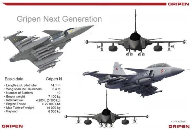 Especificações do F-39