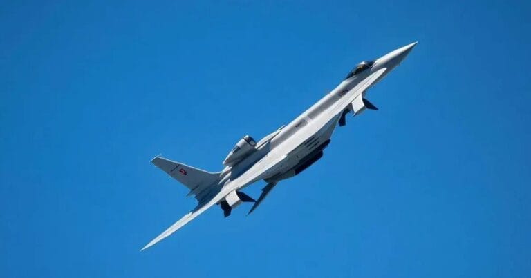 Forças Aéreas: A História da Aviação Militar e seu Impacto nas Guerras